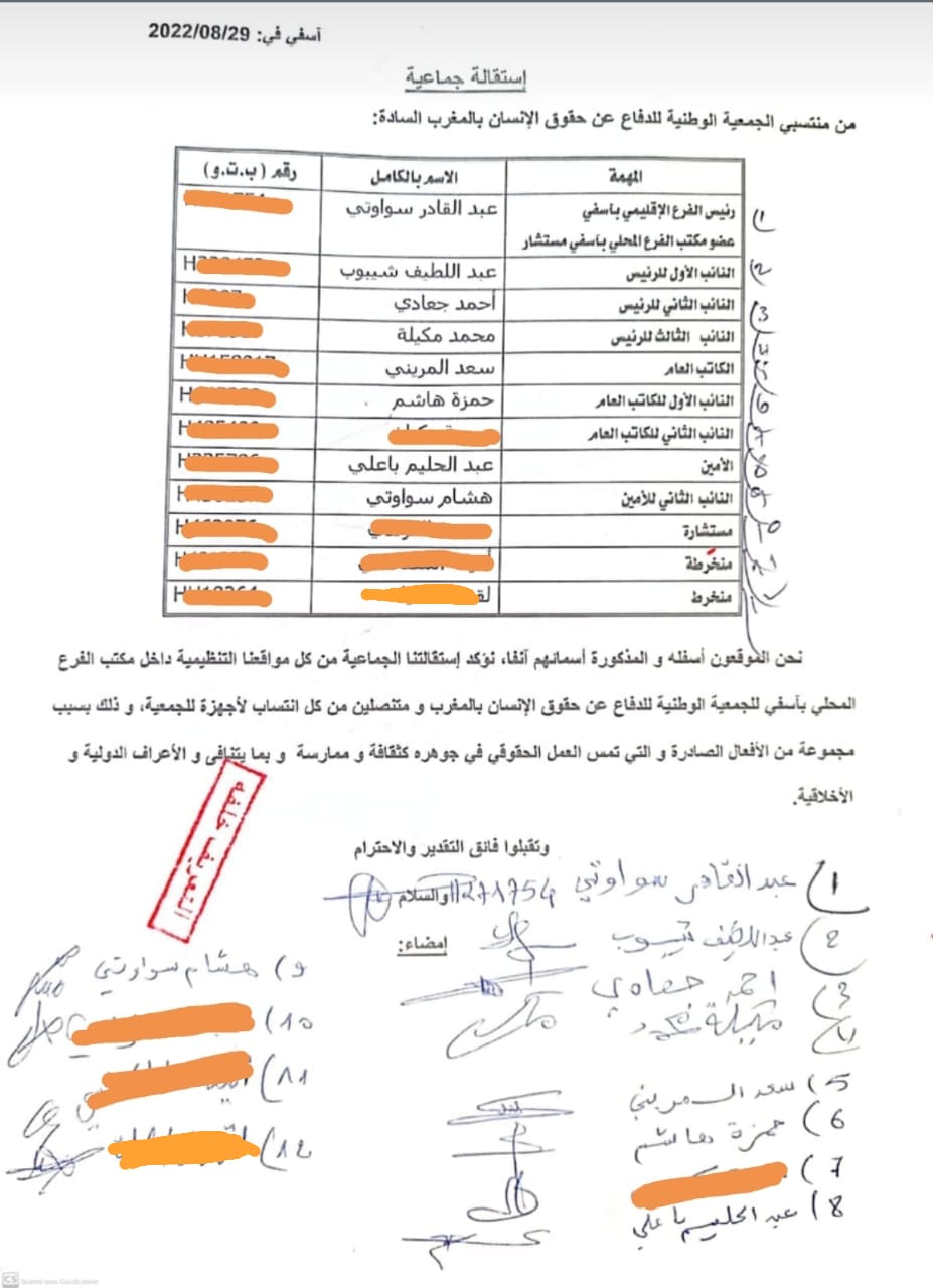 منتسبو الجمعية الوطنية للدفاع عن حقوق الانسان بالمغرب يعلنون عن تقديم استقالة جماعية لهذه الأسباب