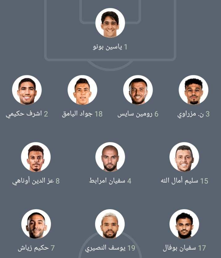 التشكيلة المتوقعة للمنتخب