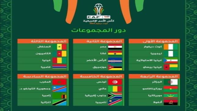 نتائج سحب قرعة كأس الأمم الإفريقية – كوت ديفوار 2023. دور المجموعات #كأس_الأمم_الإفريقية #كوت_ديفوار